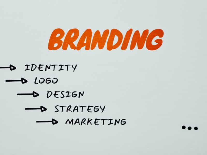 Branding: o que é, conceitos e dicas para a gestão da sua marca