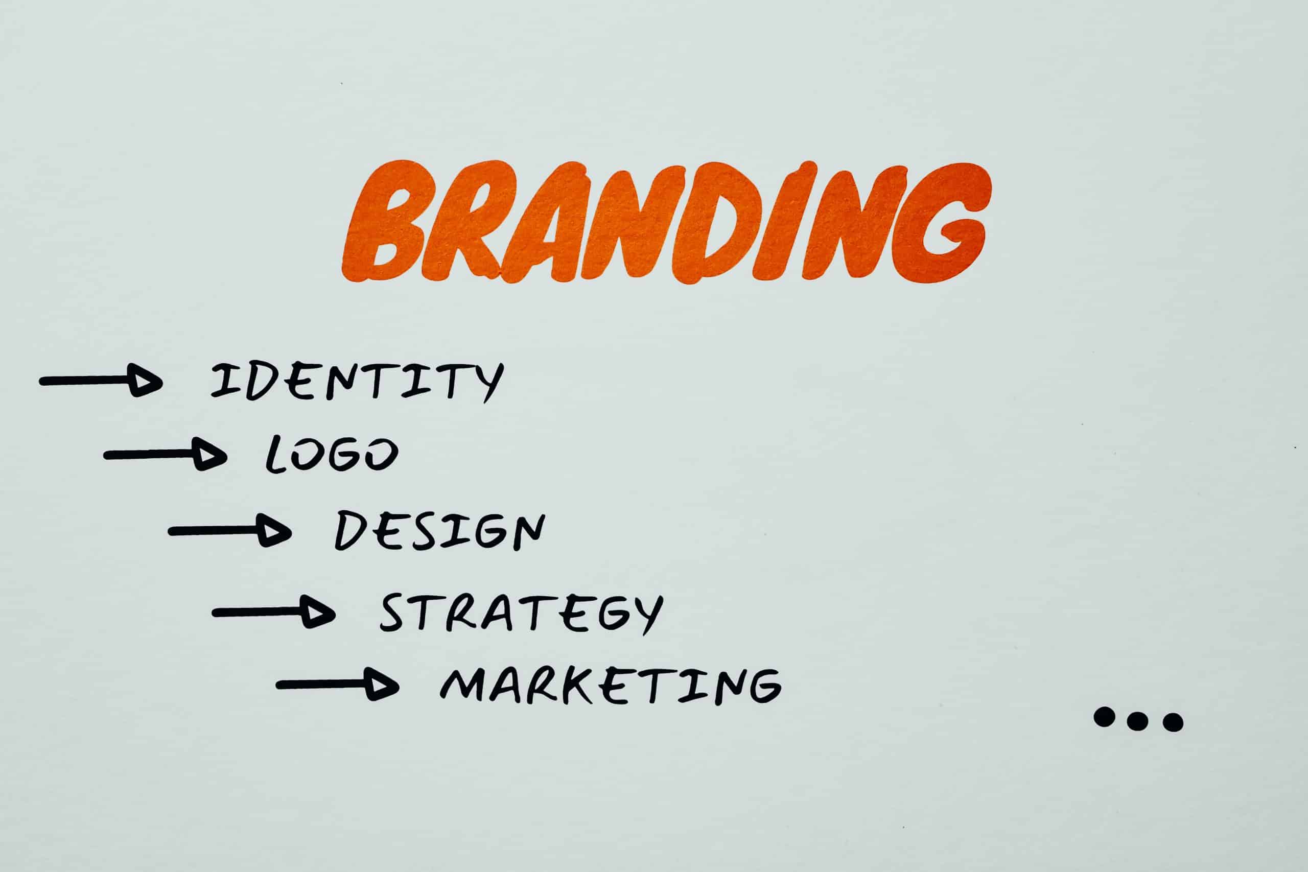 Branding: o que é, conceitos e dicas para a gestão da sua marca