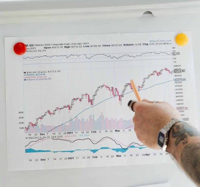 Análise SWOT (FOFA), guia completo desse método de planejamento